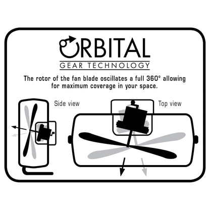 Hurricane Pro Series 16" High Velocity Metal Orbital Floor Fan, Black (2 Pack)