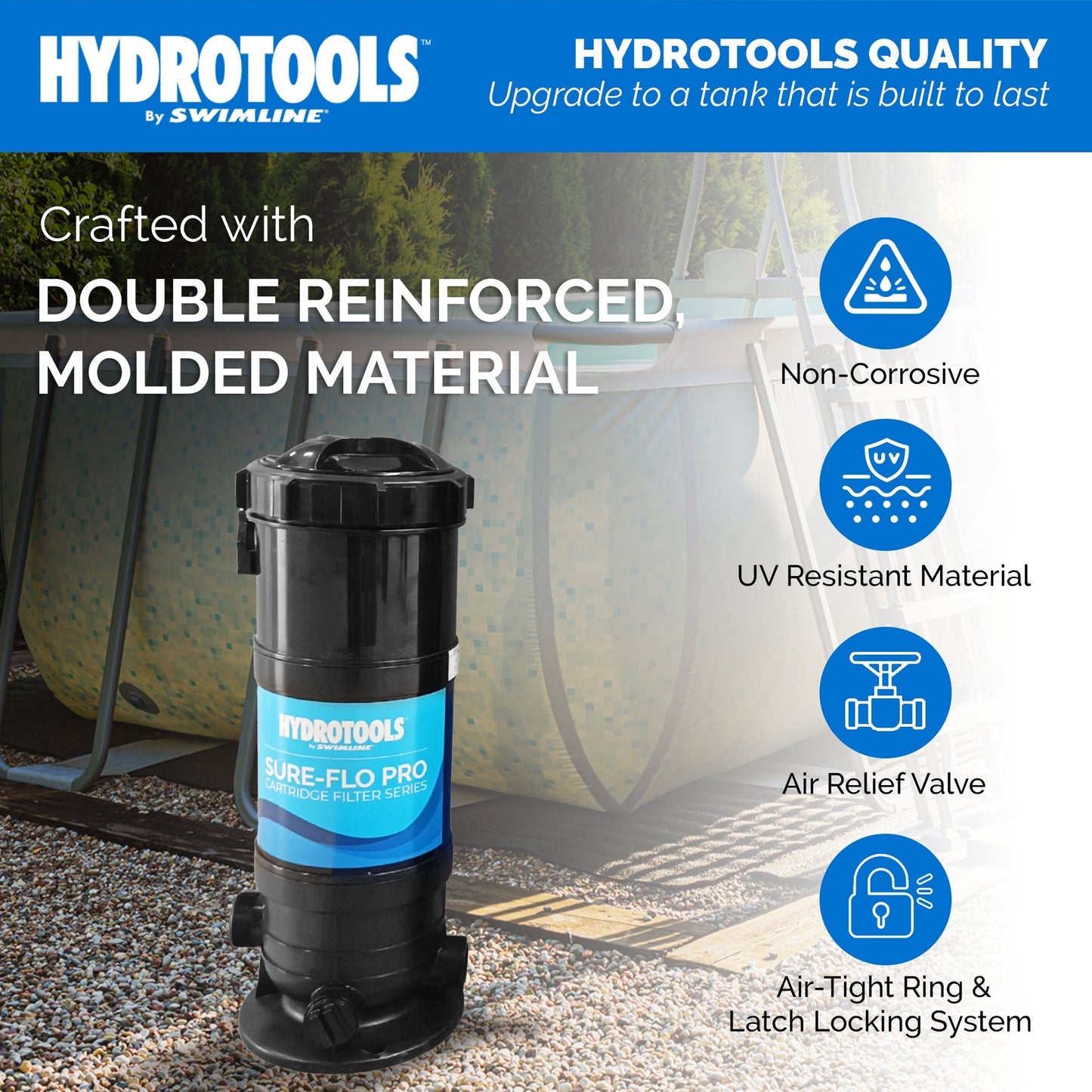 Swimline HydroTools 90 SF Swimming Pool Cartridge Filter up to 43,200 Gallons