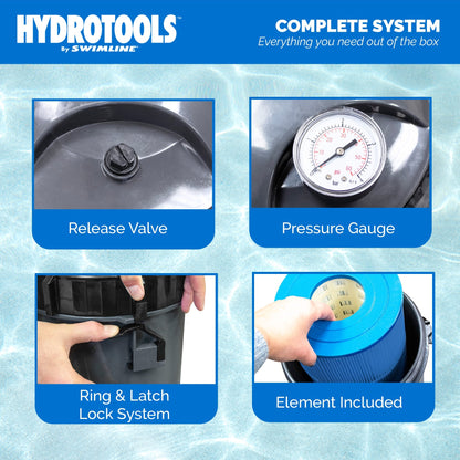 Swimline HydroTools 120 SF Swimming Pool Cartridge Filter up to 57,600 Gallons