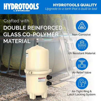 Swimline HydroTools 480 SF Swimming Pool Cartridge Filter up to 74,00 Gallons
