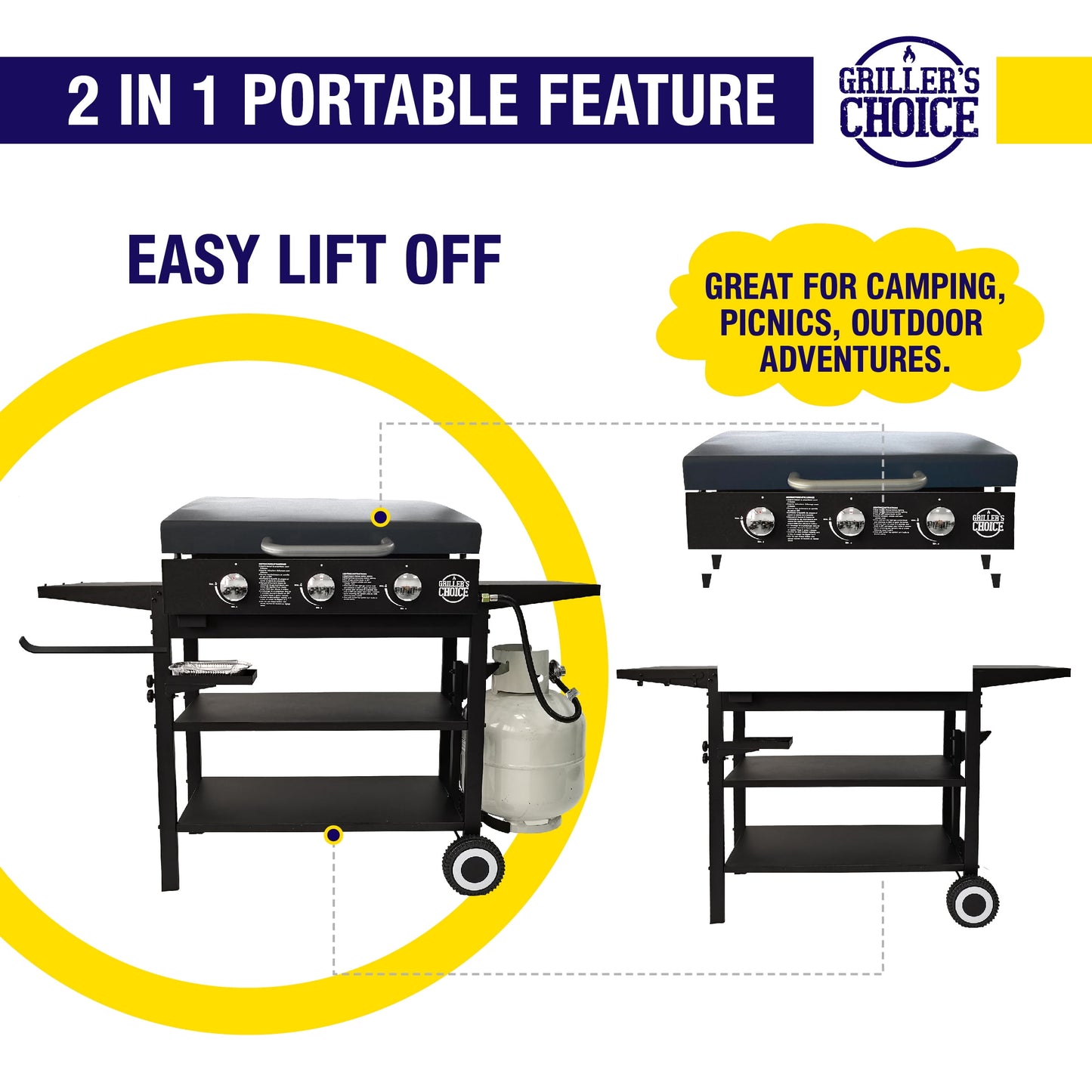 Griller's Choice Propane Gas Griddle with Hinged Hood, Wind Guards, Front Grease Management, 4 Shelves