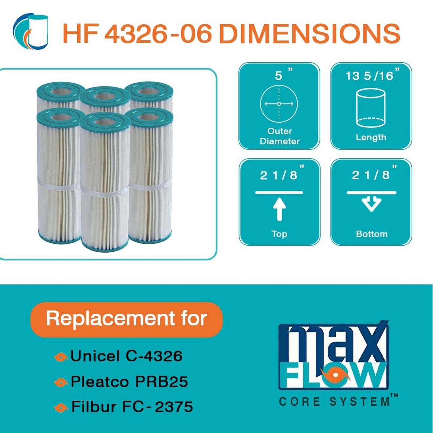 Hurricane 3 Pack HF4326-01 Advanced Pool and Spa Filter Cartridge Replacement