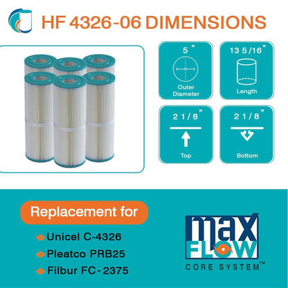 Hurricane 3 Pack HF4326-01 Advanced Pool and Spa Filter Cartridge Replacement