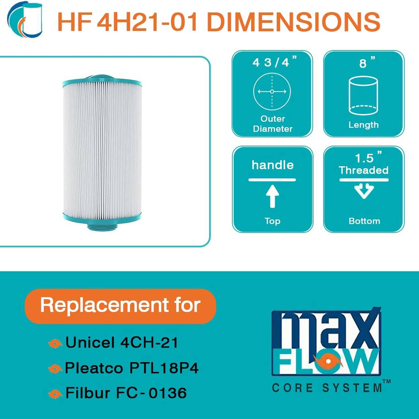 Hurricane 2 Pack HF4H21-01 Advanced Pool and Spa Filter Cartridge Replacement