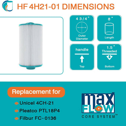 Hurricane 3 Pack HF4H21-01 Advanced Pool and Spa Filter Cartridge Replacement