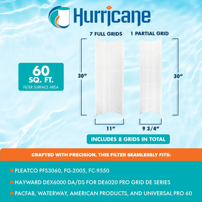 Hurricane 2 Pack HF-DE60-SET 60 Square Feet DE Grid Pool Filter Replacement