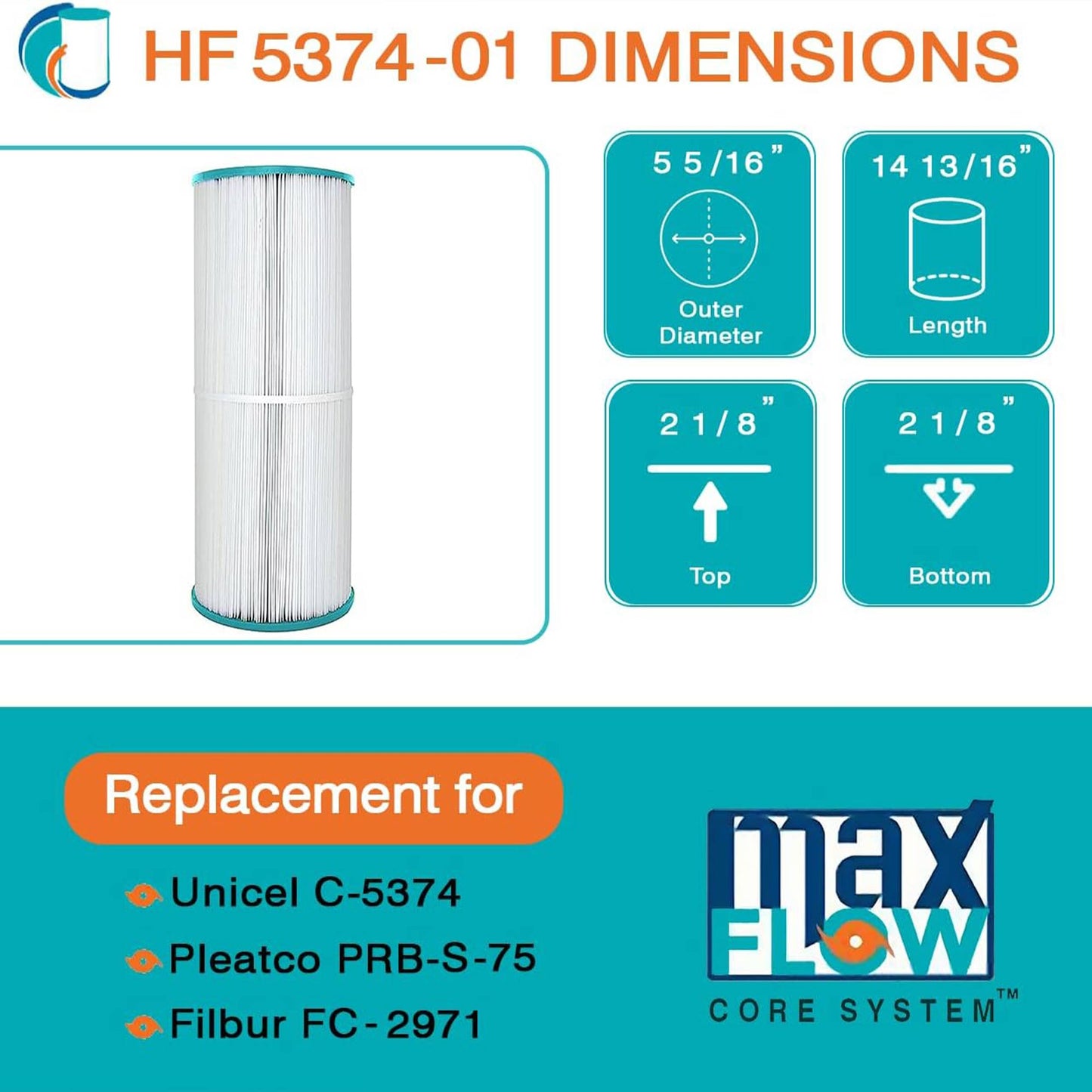 Hurricane 3 Pack HF5374-01 Advanced Pool and Spa Filter Cartridge Replacement