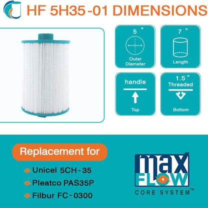 Hurricane 2 Pack HF5H35-01 Advanced Pool and Spa Filter Cartridge Replacement