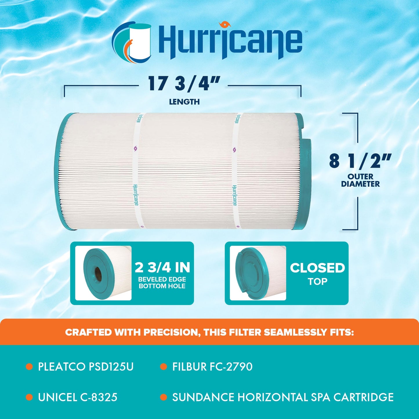 Hurricane Replacement Spa Filter Cartridge for PSD125U and Unicel C8325, 4 Pack