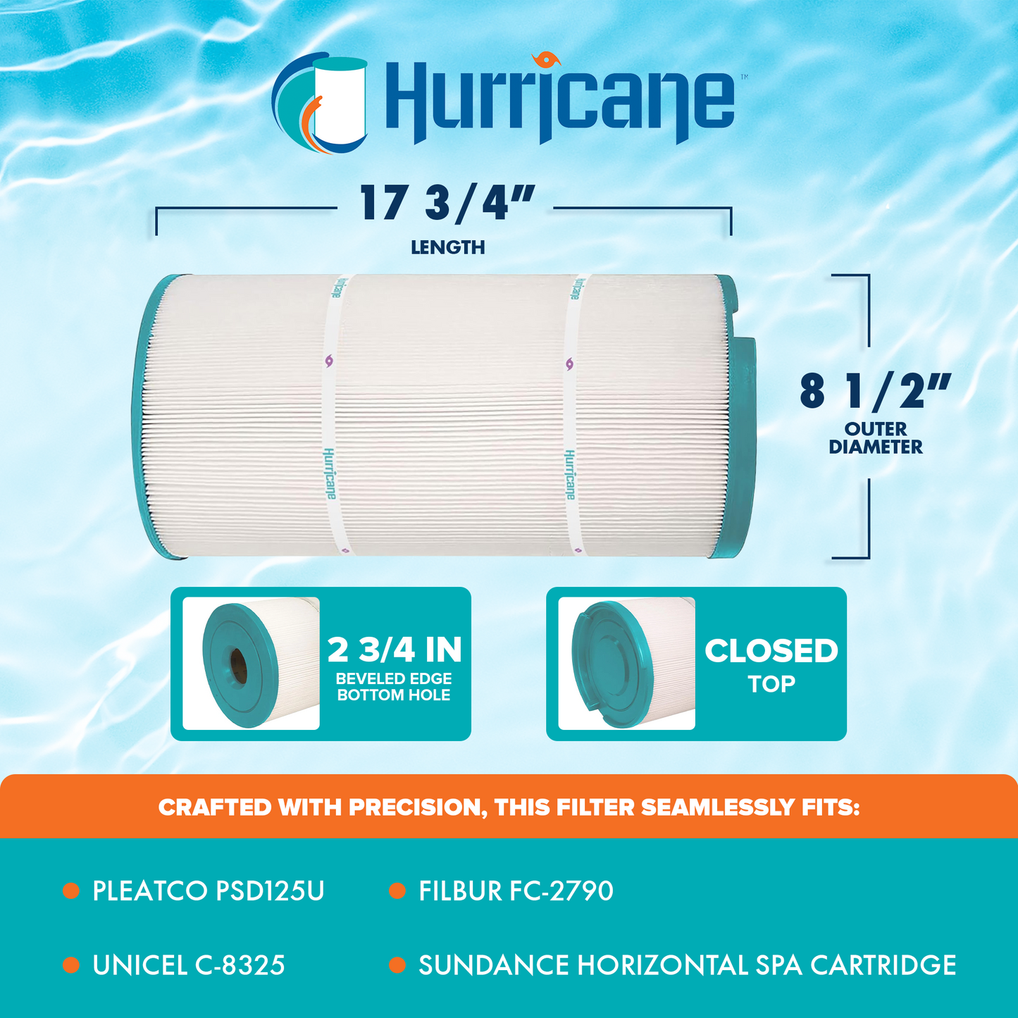 Hurricane Replacement Spa Filter Cartridge for PSD125U and Unicel C8325, 2 Pack