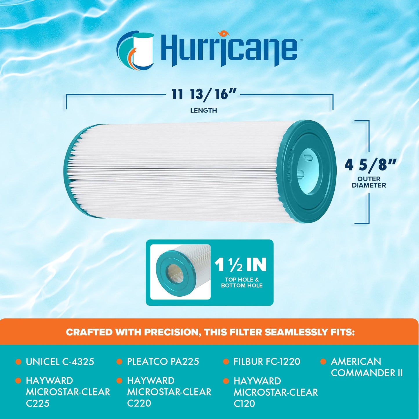 Hurricane HF4325-01 Advanced Spa Filter Cartridge for Unicel C-4325 and PA225