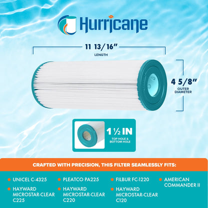 Hurricane HF4325 Advanced Spa Filter Cartridge for Unicel C-4325 & PA225, 3 Pack