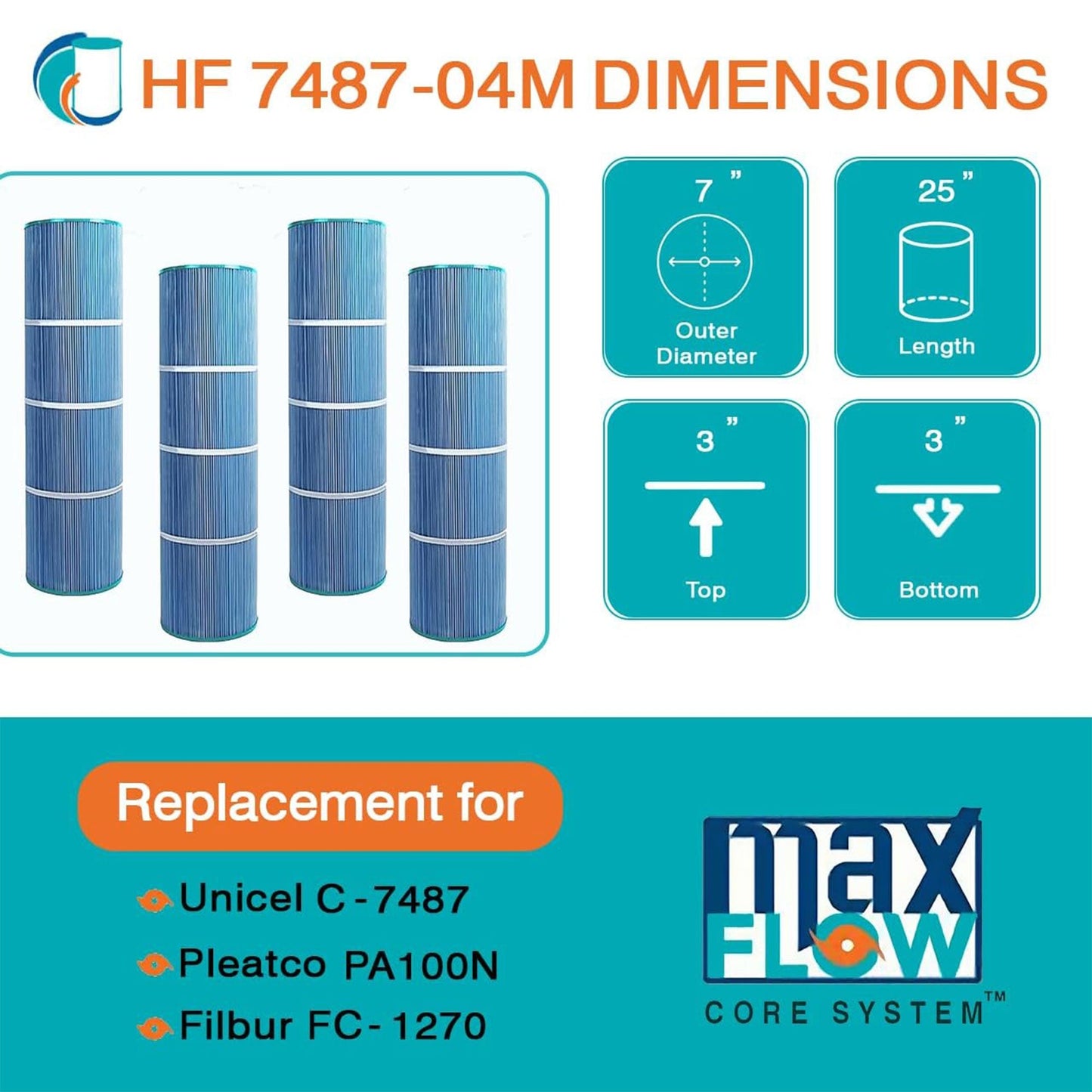 Hurricane 16 Pack HF7487-04M Elite Aseptic Pool Filter Cartridge Replacement