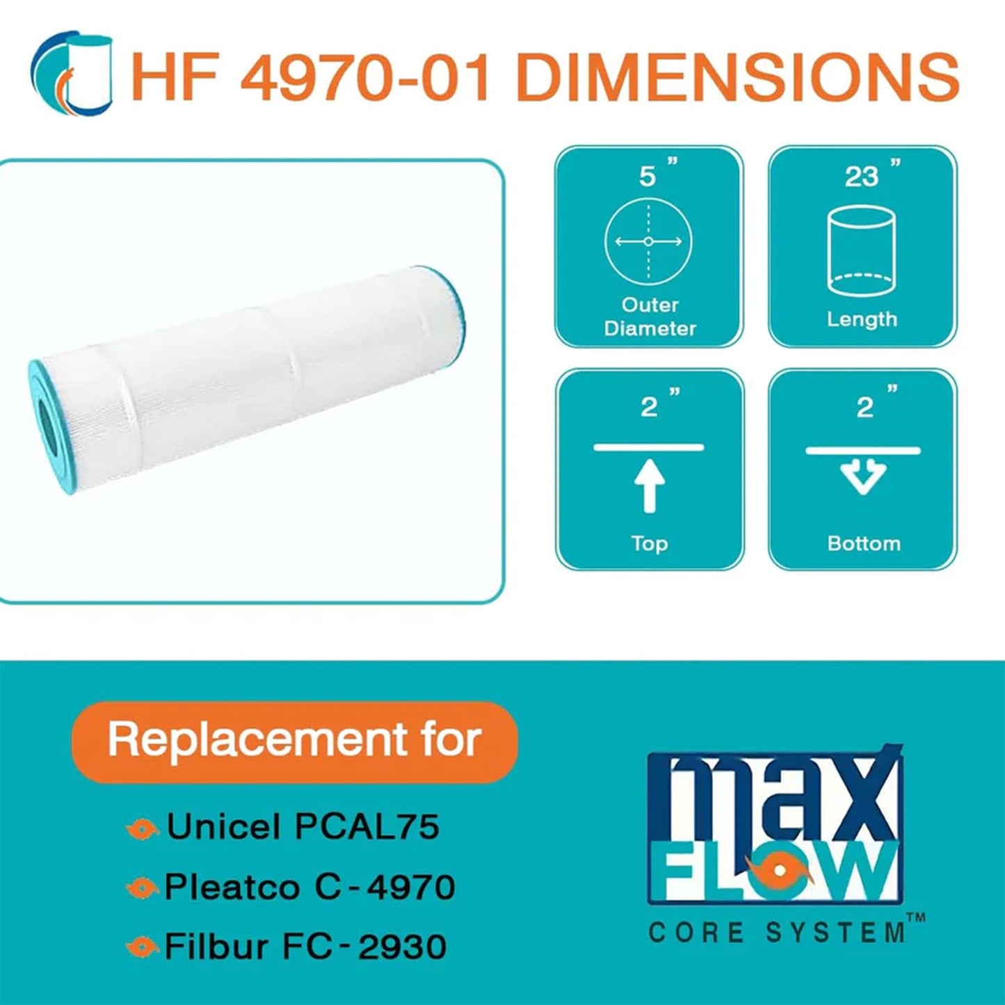 Hurricane Spa Filter Cartridge for Unicel: C-4970, PCAL75, Filbur FC-293, 2 Pack
