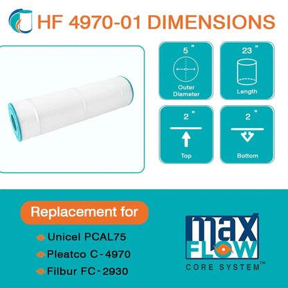 Hurricane Spa Filter Cartridge for Unicel: C-4970, PCAL75, Filbur FC-293, 4 Pack