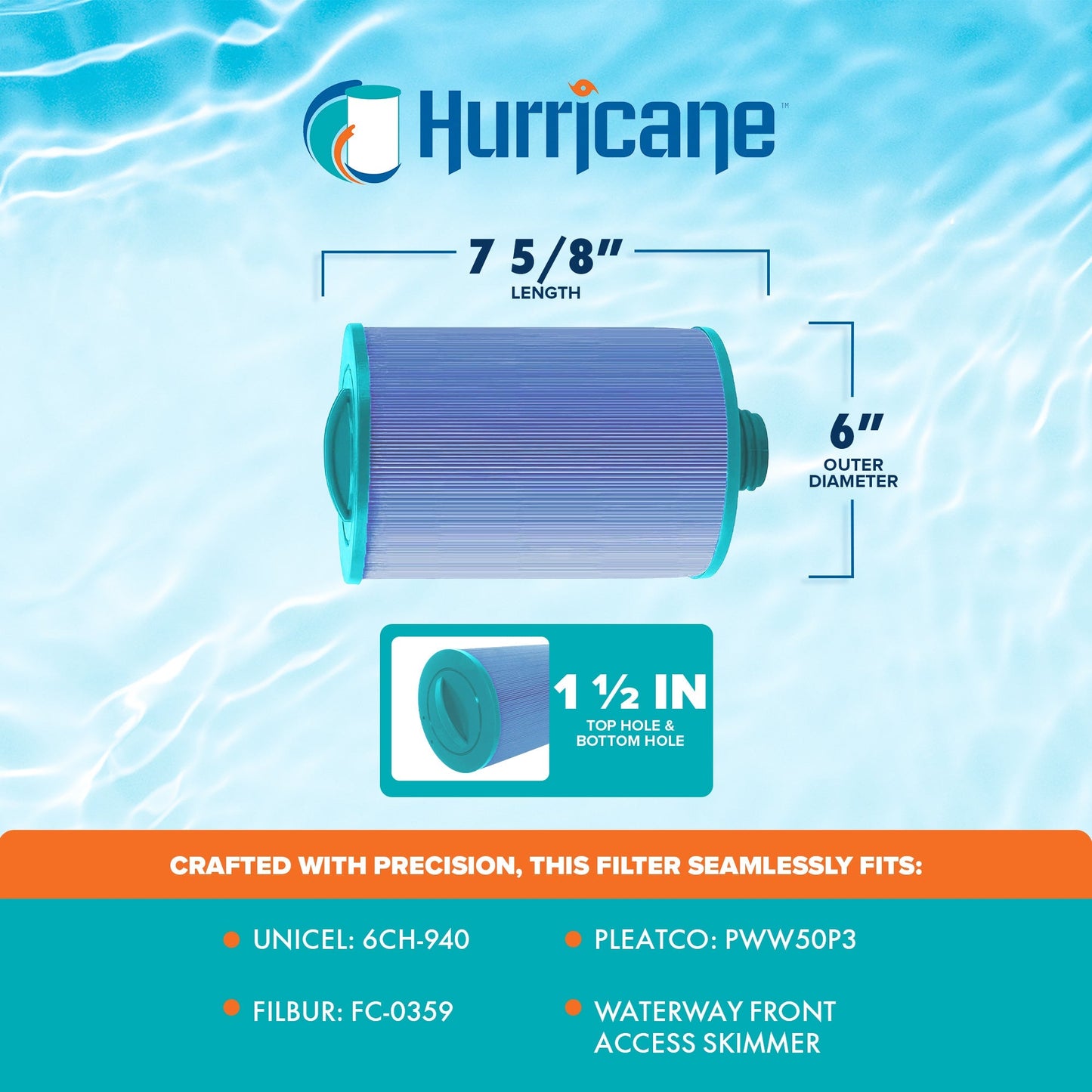 Hurricane HF6H940-01M Elite Aseptic Pool Spa Filter Cartridge Replacement, Blue