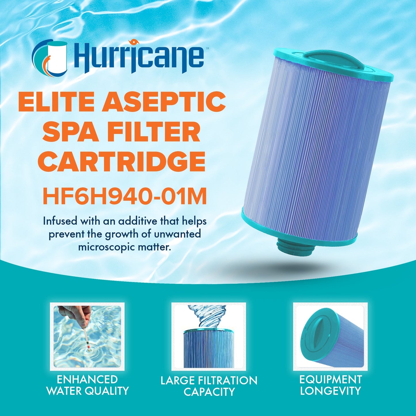 Hurricane 4 Pack HF6H940-01M Elite Aseptic Pool Spa Filter Cartridge Replacement