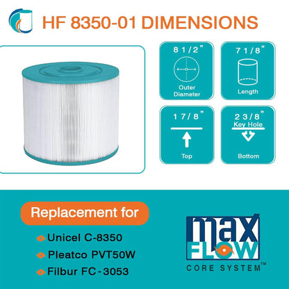 Hurricane Replacement Spa Filter Cartridge for PVT50W & Unicel C-8350, 3 Pack