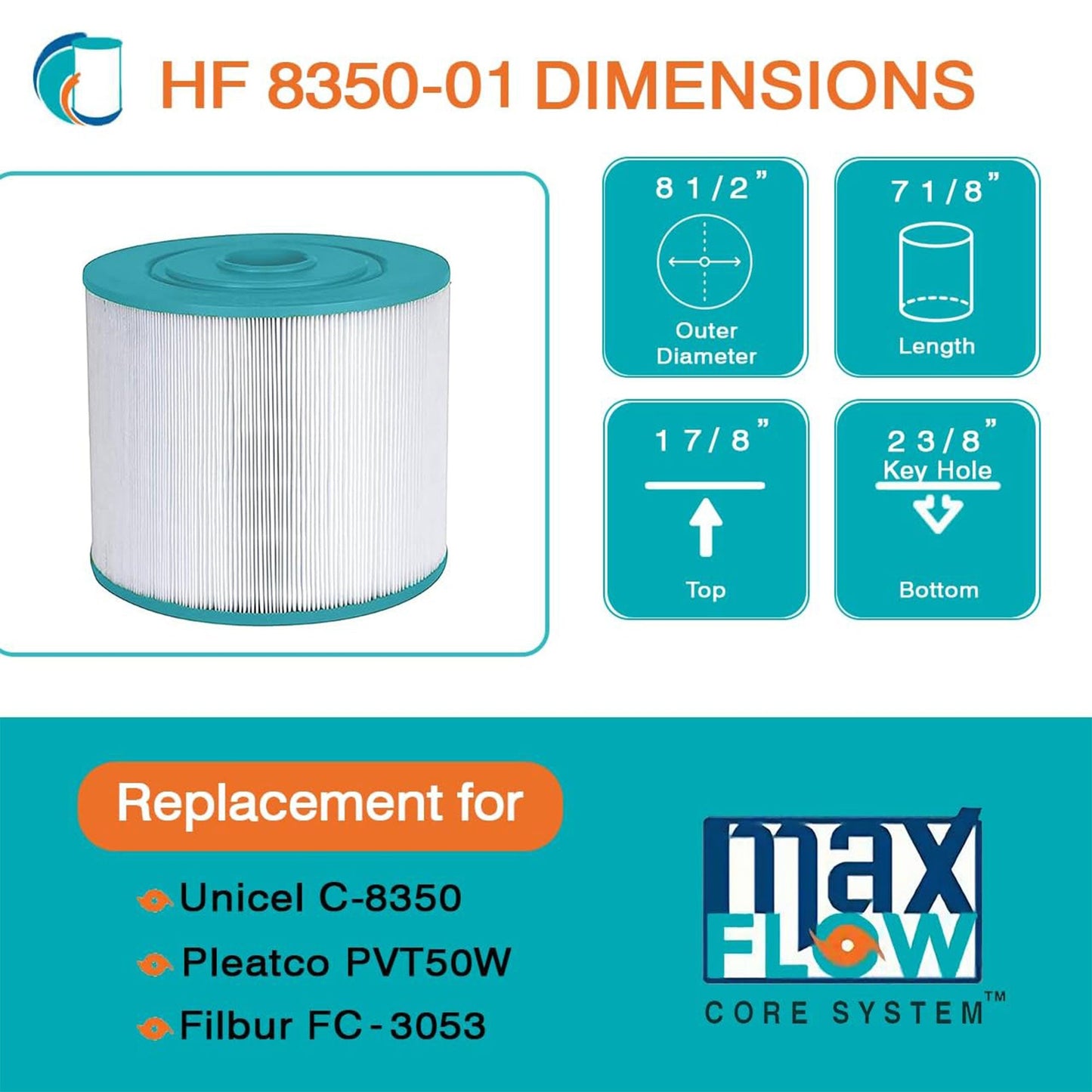 Hurricane Replacement Spa Filter Cartridge for PVT50W & Unicel C-8350, 2 Pack