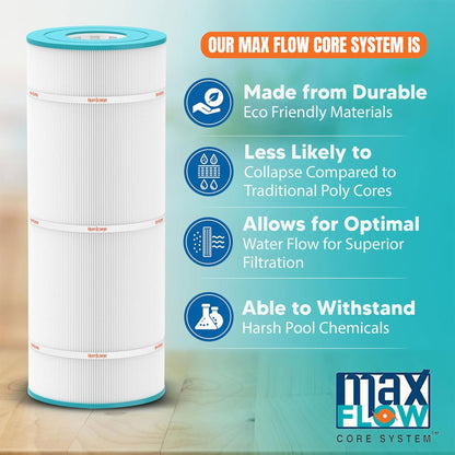 Hurricane Replacement Spa Filter Cartridge for PVT50W & Unicel C-8350, 3 Pack