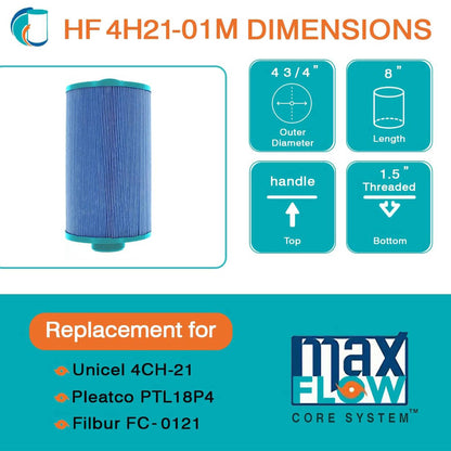Hurricane HF4H21-01M Elite Aseptic Pool and Spa Filter Cartridge Replacement