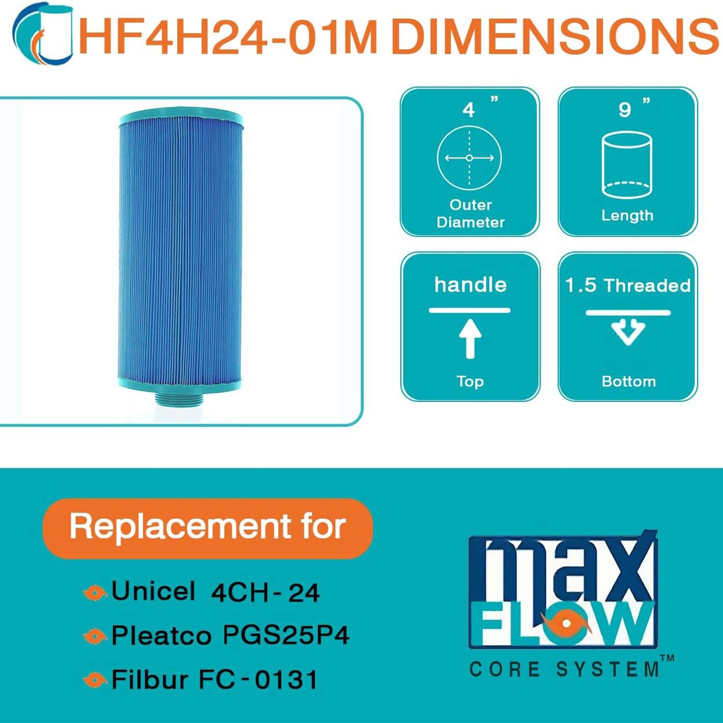 Hurricane Elite Aseptic Spa Filter Cartridge for PGS25P4 & Unicel 4CH-24, 4 Pack