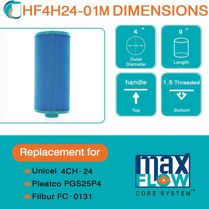 Hurricane Elite Aseptic Spa Filter Cartridge for PGS25P4 & Unicel 4CH-24, 2 Pack