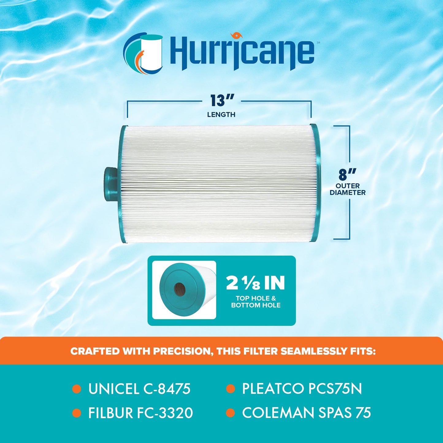 Hurricane Advanced Spa Filter Cartridge for PCS75N, C-8475, and FC-3320, 2 Pack