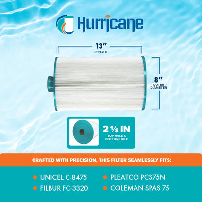 Hurricane Advanced Spa Filter Cartridge for PCS75N, C-8475, and FC-3320, 2 Pack