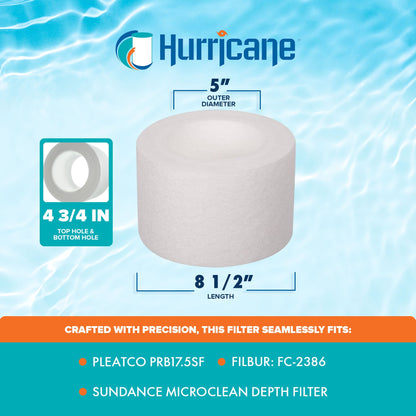 Hurricane 4 Pack HF-MICR-01 Advanced Pool and Spa Filter Cartridge Replacement