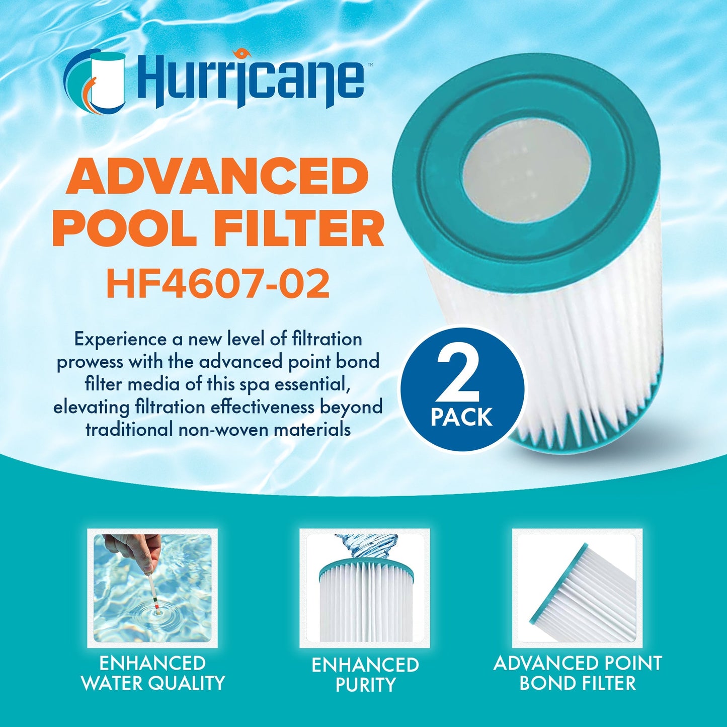 Hurricane 8 Pack HF4607-02 Advanced Pool and Spa Filter Cartridge Replacement