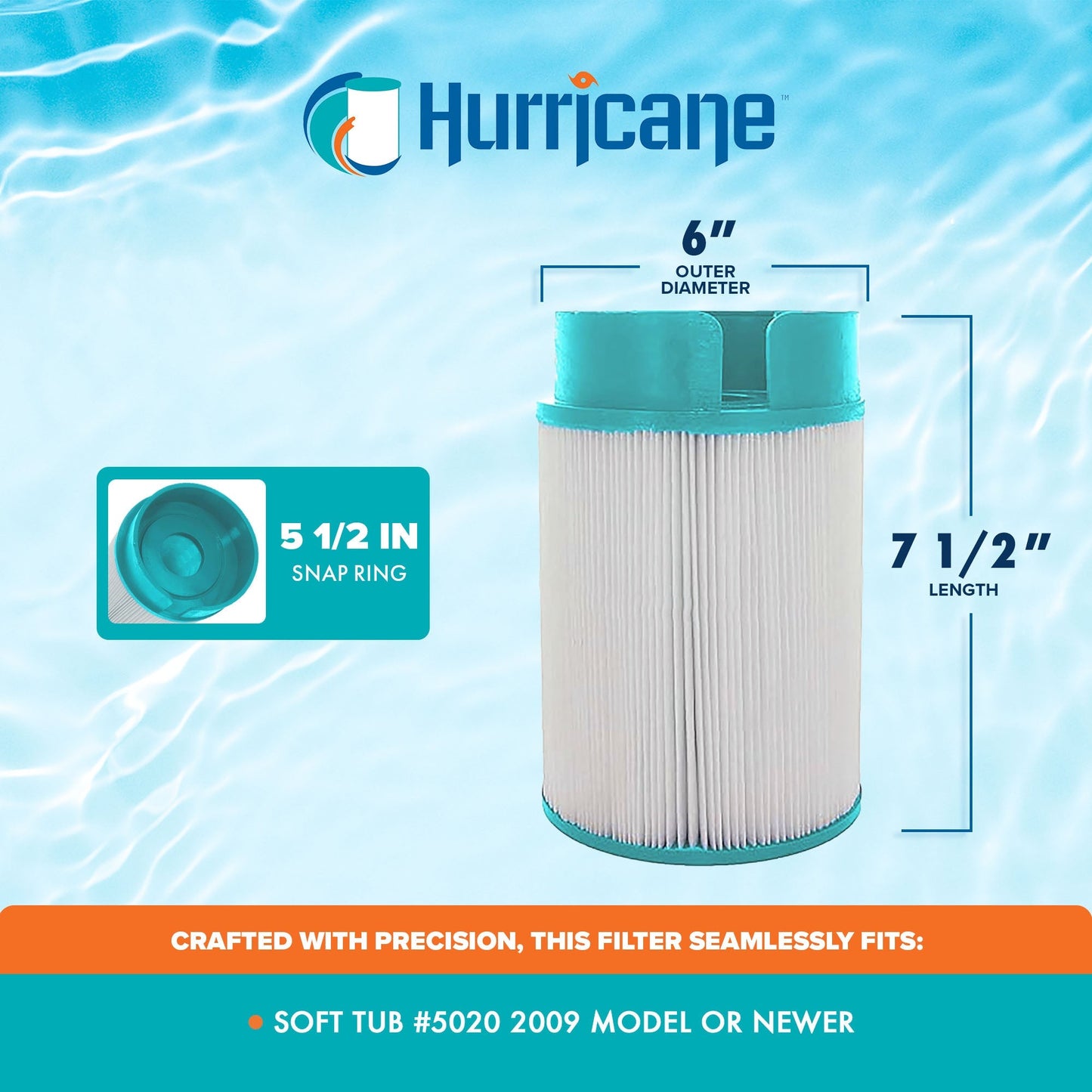 Hurricane 2 Pack HF-SOFT09-01 Advanced Soft Tub Spa Filter Cartridge Replacement