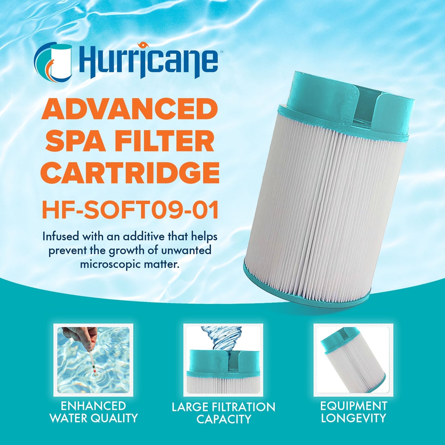 Hurricane HF-SOFT09-01 Advanced Spa Filter Cartridge Replacement for Soft Tub