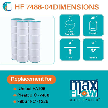 Hurricane 12 Pack HF7488-04 Advanced Pool and Spa Filter Cartridge Replacement
