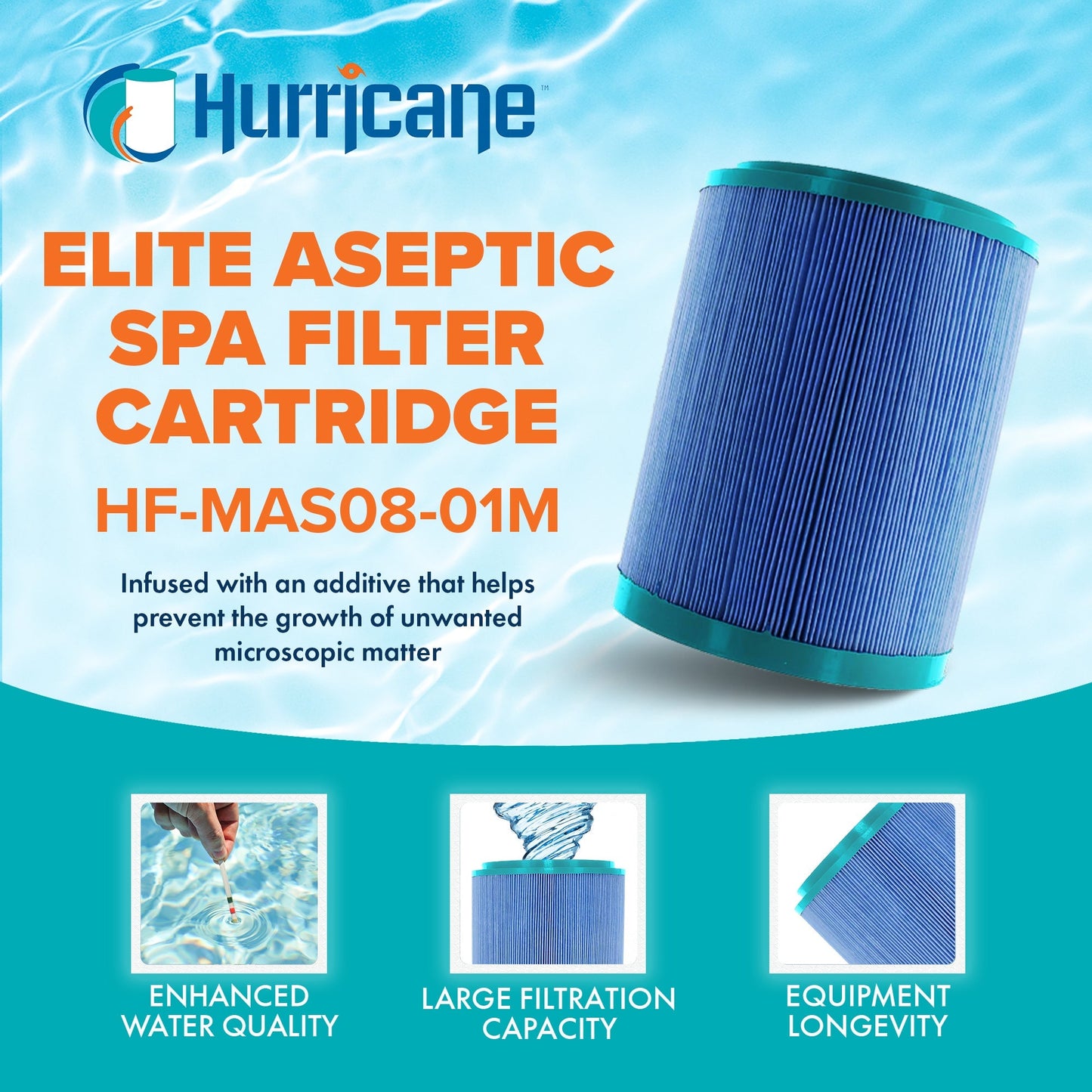 Hurricane Elite Aseptic Spa Cartridge Filter for PMA25-M, PMA-PROPAK2-M, 2 Pack