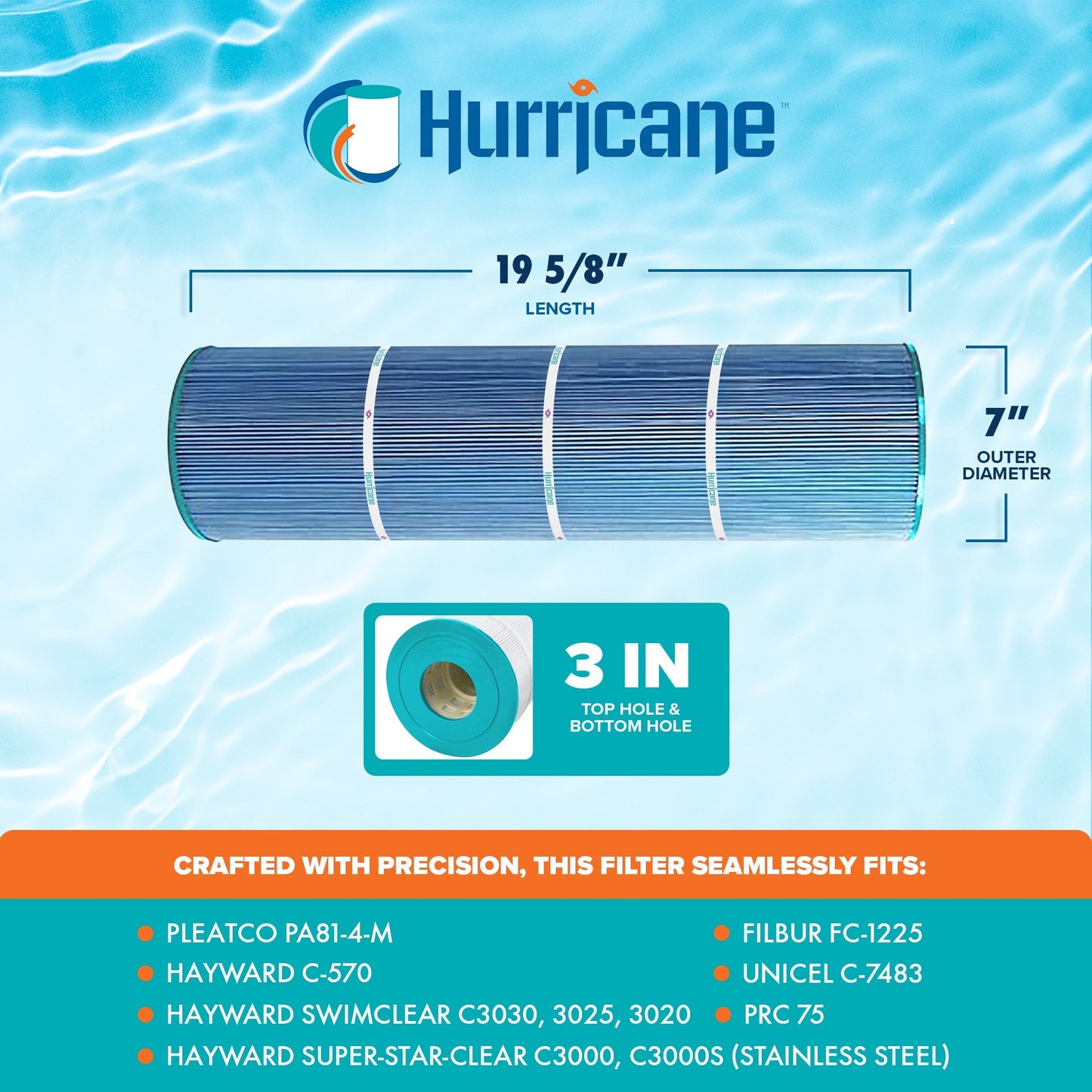 Hurricane 12 Pack HF7483-04M Elite Aseptic Pool Filter Cartridge Replacement