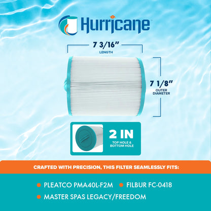 Hurricane Advanced Filter Cartridge for PMA40L-F2M and Filbur FC-0418, 4 Pack