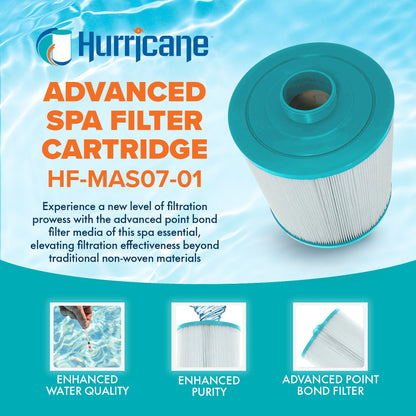 Hurricane HF-MAS07 Advanced Filter Cartridge for PMA40L-F2M and Filbur FC-0418