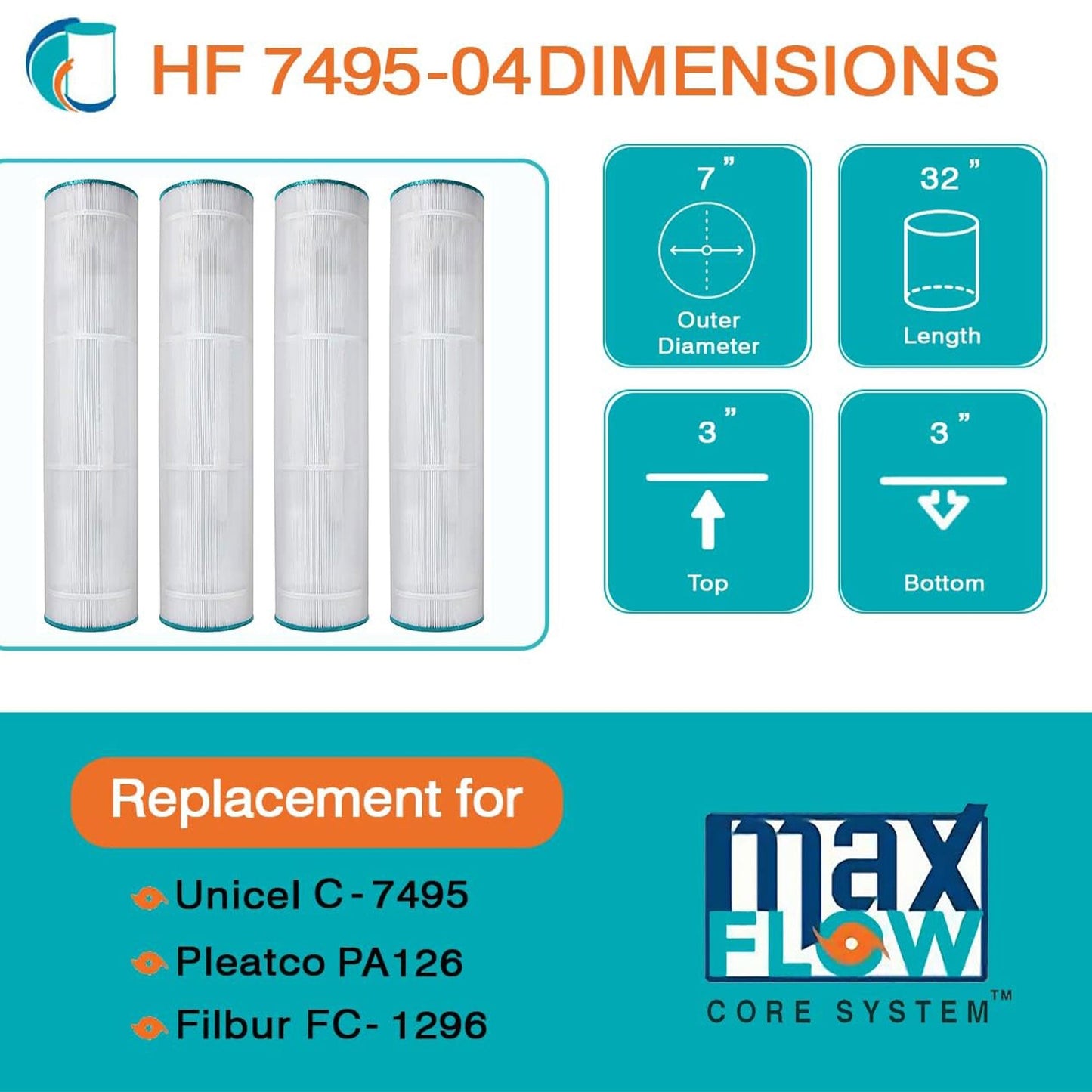 Hurricane 12 Pack HF7495-04 Advanced Pool and Spa Filter Cartridge Replacement