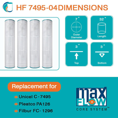 Hurricane 8 Pack HF7495-04 Advanced Pool and Spa Filter Cartridge Replacement