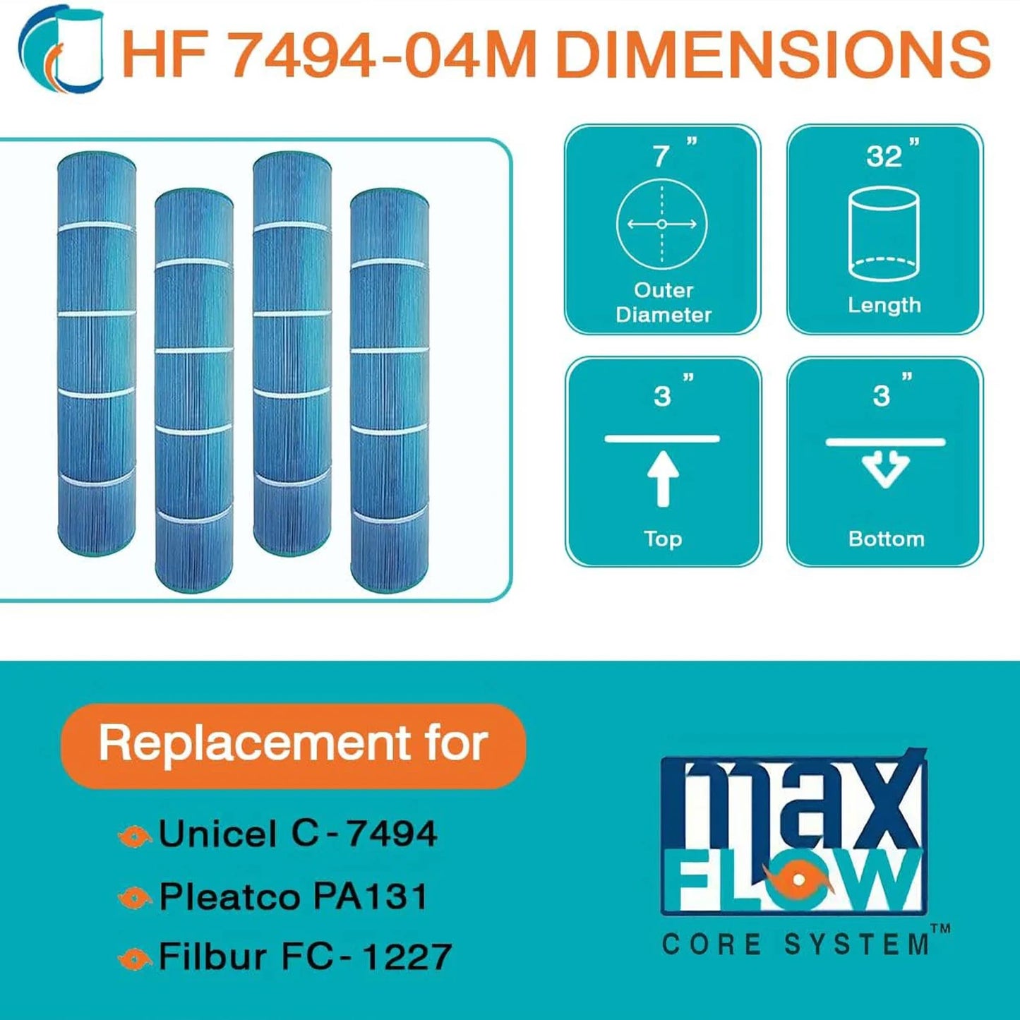 Hurricane 4 Pack HF7494 Elite Aseptic Pool and Spa Filter Cartridge Replacement