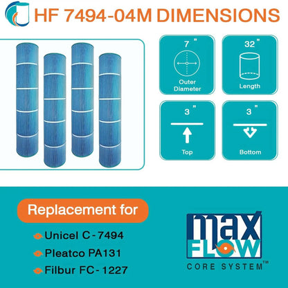 Hurricane 16 Pack HF7494 Elite Aseptic Pool and Spa Filter Cartridge Replacement