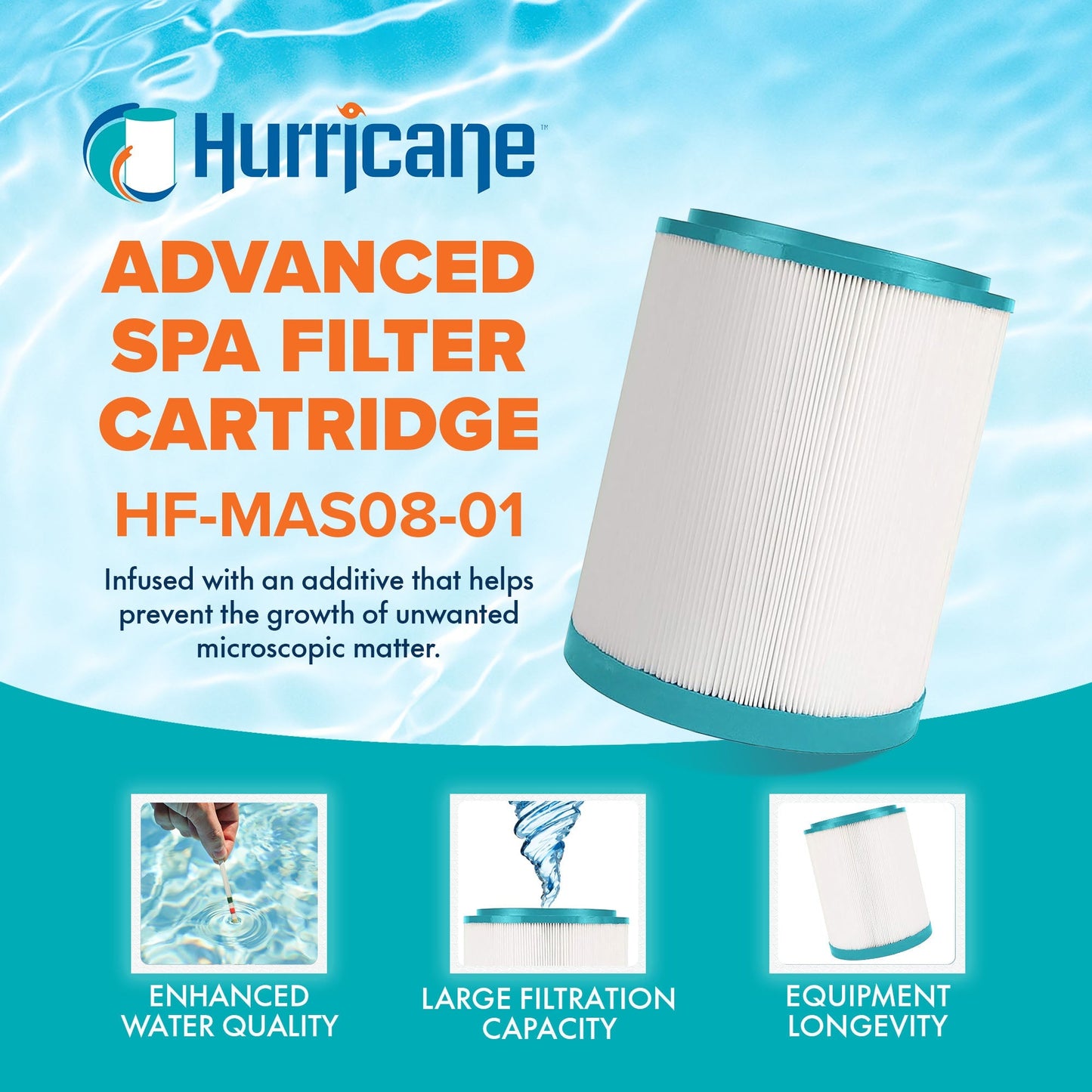 Hurricane Spa Filter Cartridge for RMA25-M, Master Spas Outer Cartridge, 3 Pack