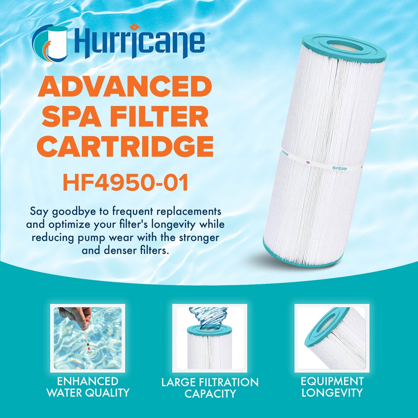 Hurricane 3 Pack HF4950-01 Advanced Pool and Spa Filter Cartridge Replacement