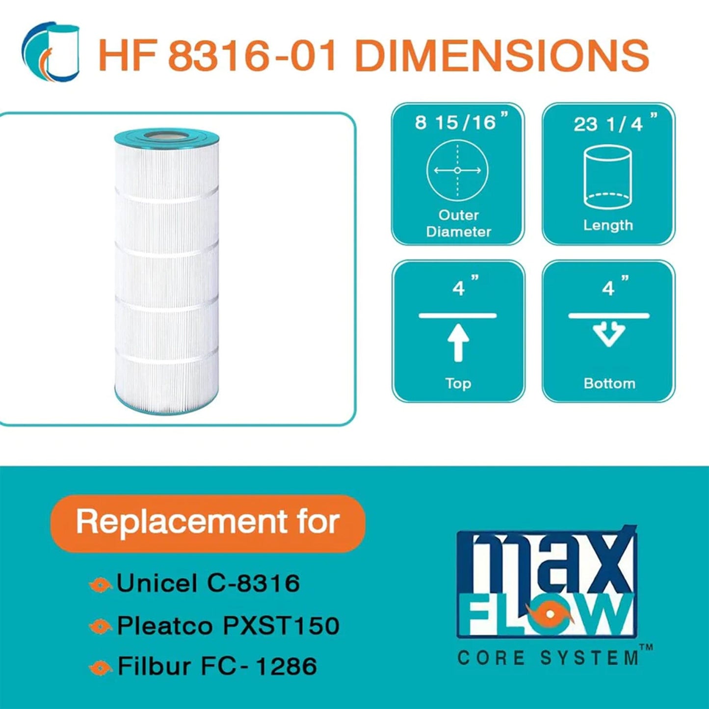Hurricane 3 Pack HF8316-01 Advanced Pool and Spa Filter Cartridge Replacement
