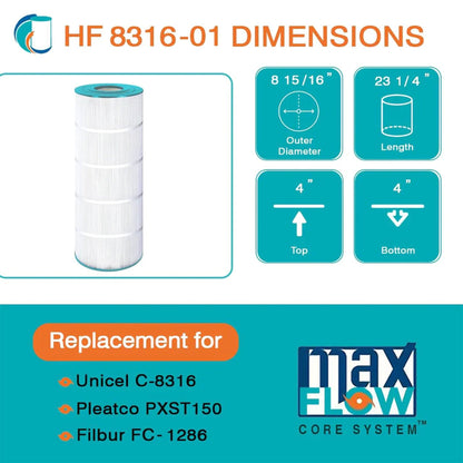 Hurricane 3 Pack HF8316-01 Advanced Pool and Spa Filter Cartridge Replacement