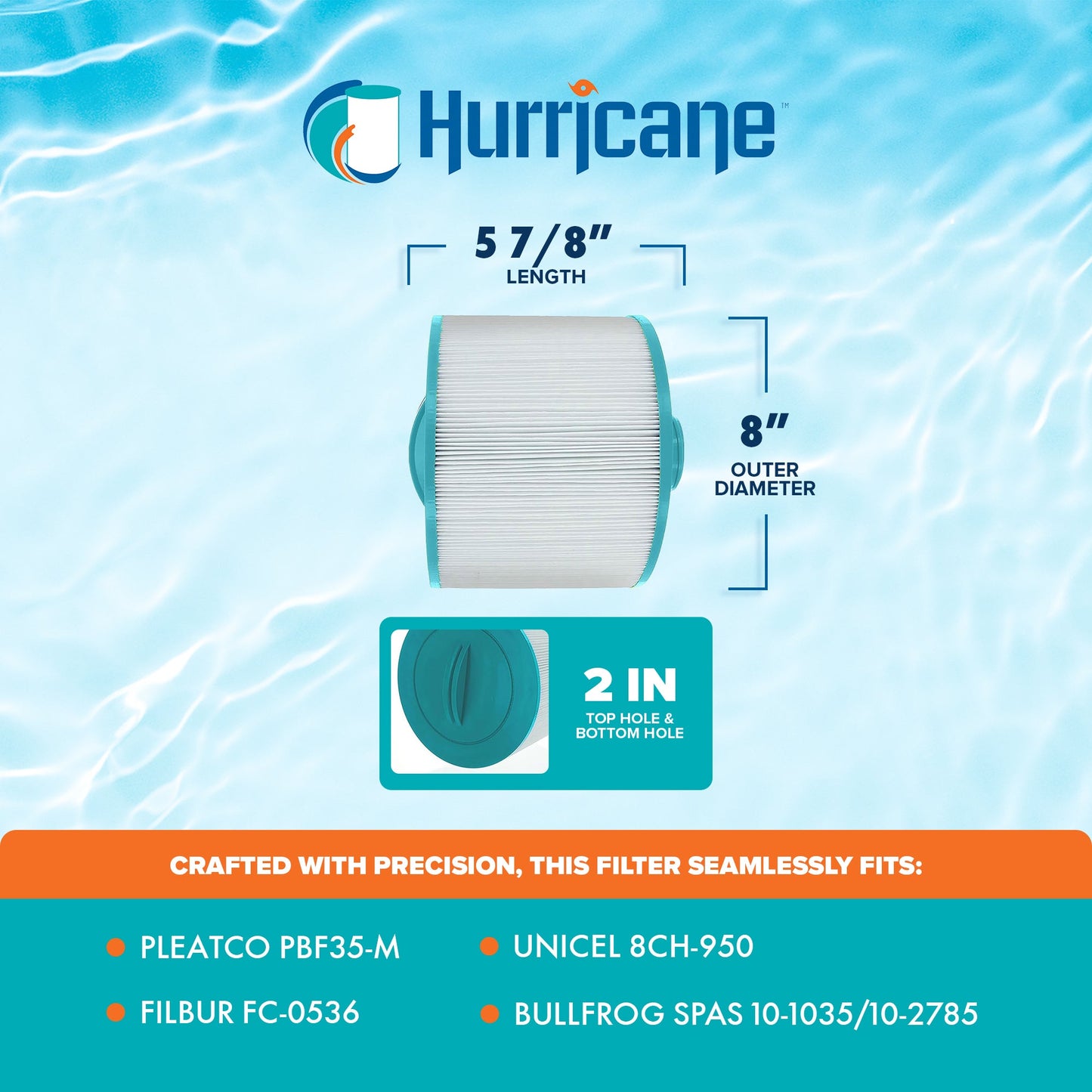 Hurricane Replacement Spa Filter Cartridge for PBF35-M and Unicel 8CH-950