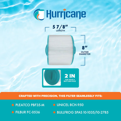 Hurricane Replacement Spa Filter Cartridge for PBF35-M and Unicel 8CH-950
