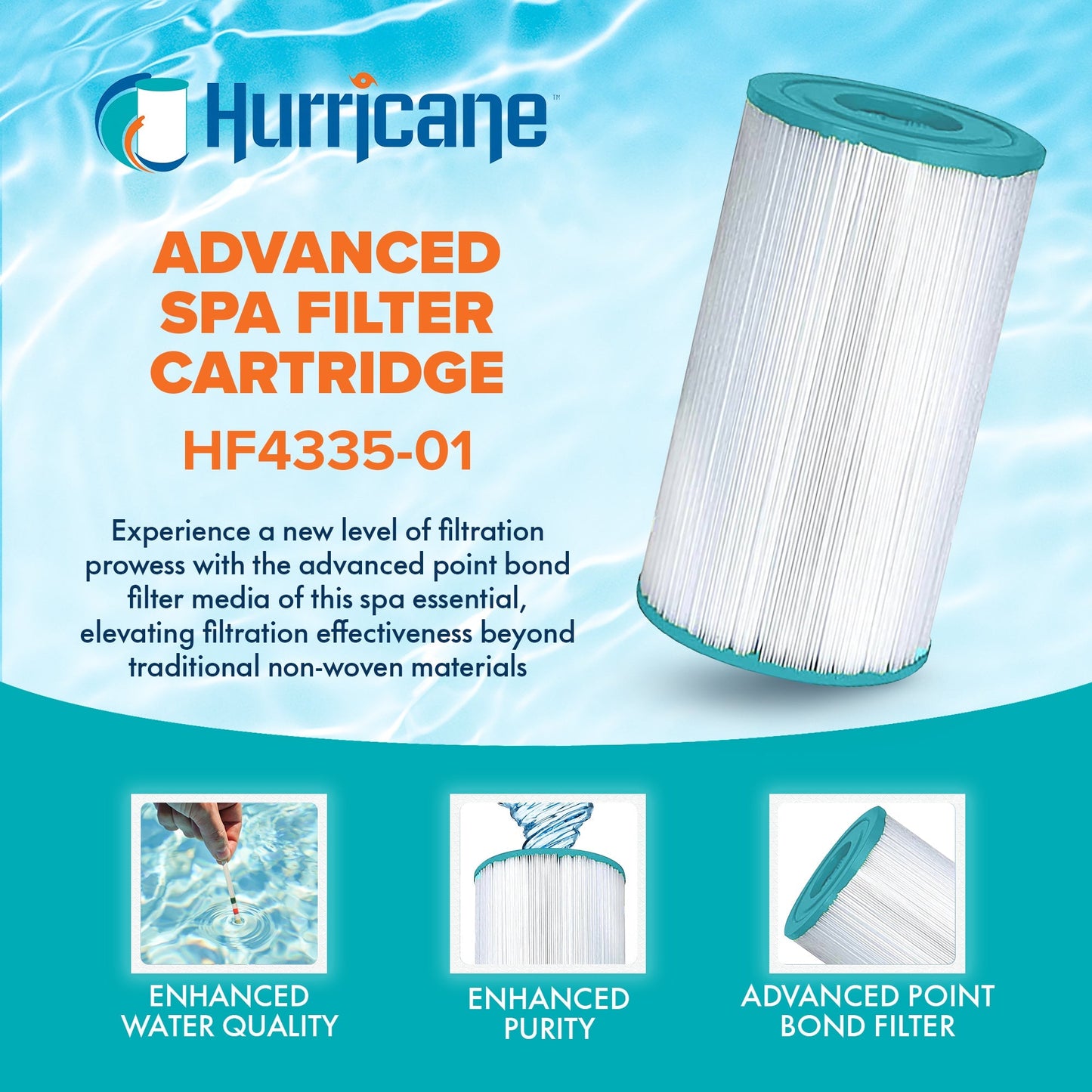 Hurricane 2 Pack HF4335-01 Advanced Pool and Spa Filter Cartridge Replacement