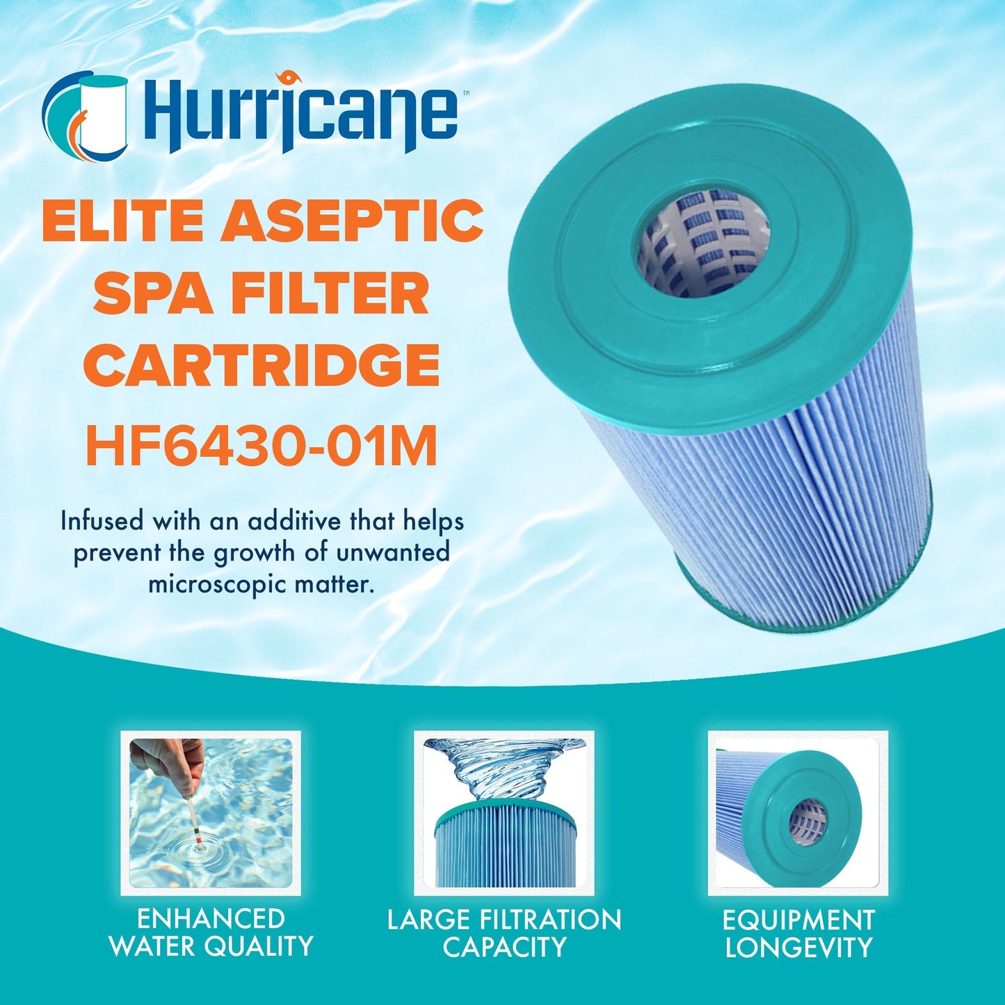 Hurricane 2 Pack HF6430-01M Elite Aseptic Spa Filter Cartridge Replacement, Blue